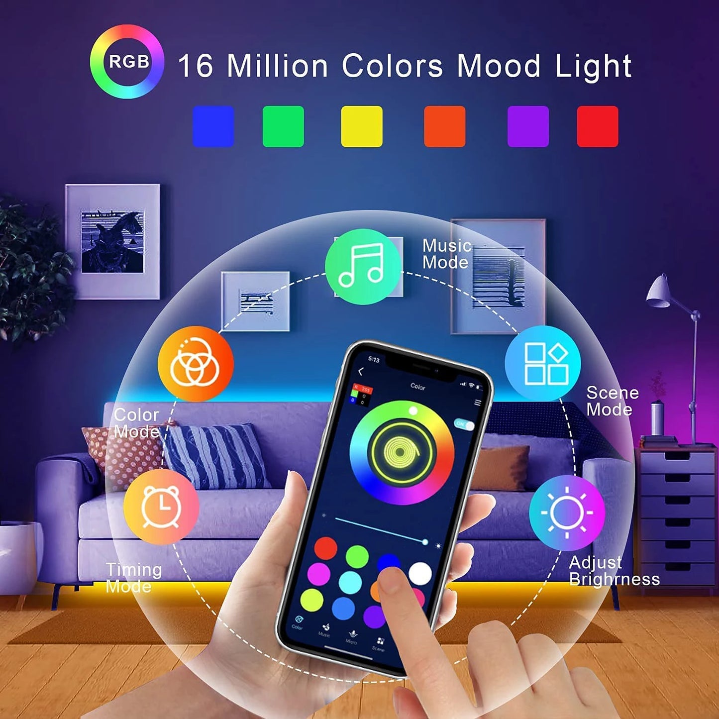 LED RGB