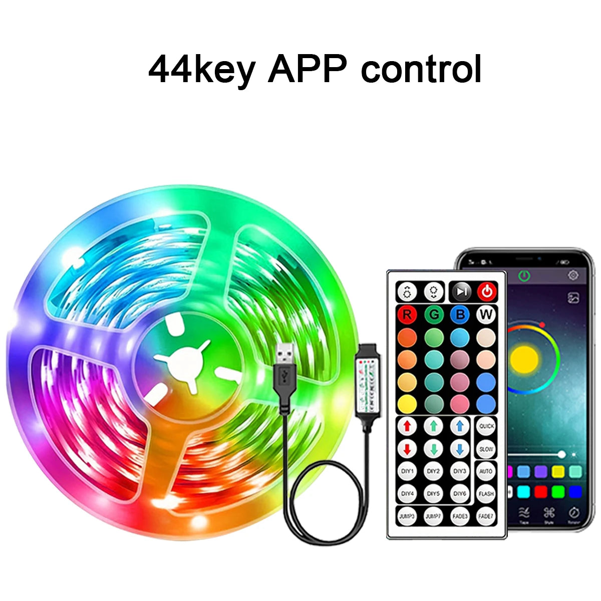 LED RGB