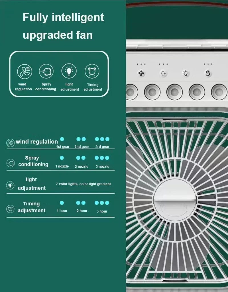 Ventoinha LED portátil